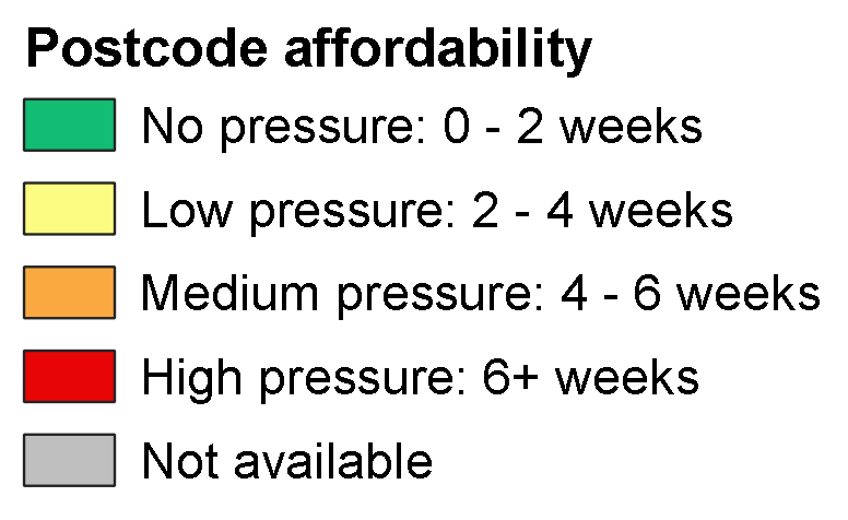 Postcode Affordability